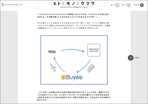 トラックと飛行機をつかった輸送手段を表現したインフォグラフィックス