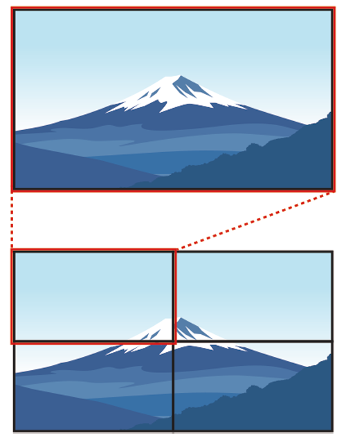 テレビ分割