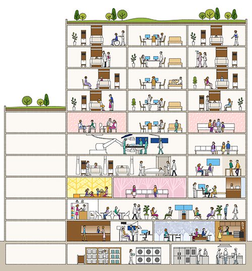 建物の断面図