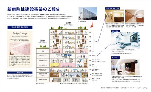 慶応大学病院の冊子の中面ページ写真