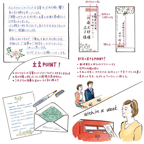 手紙の書き方