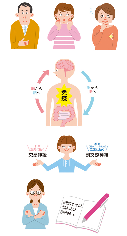 不安な人、人体の図解イラスト