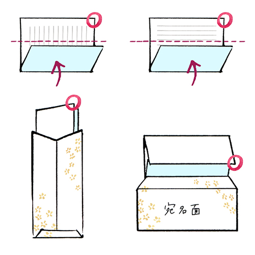 手紙イラスト