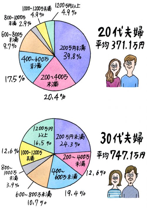 図 人物イラスト