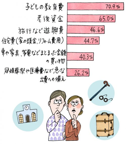 図 人物イラスト