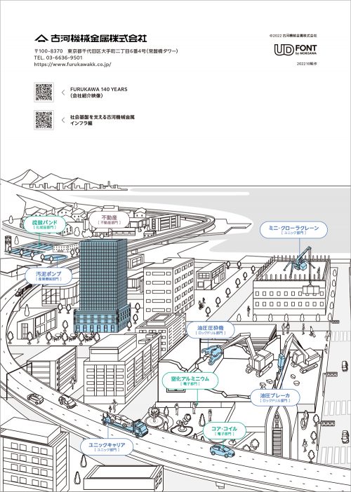 街の俯瞰図イラスト