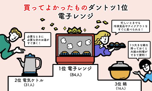 表彰台と人物イラスト