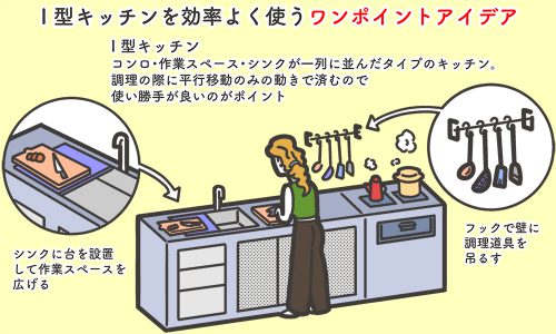 料理をする女性のイラスト